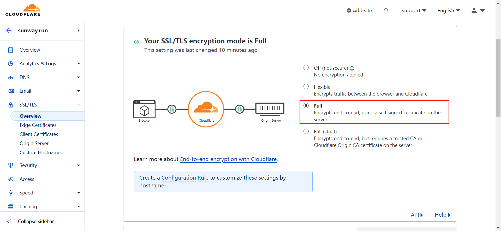 CFSSL